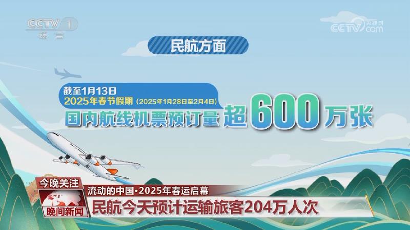围绕西班牙